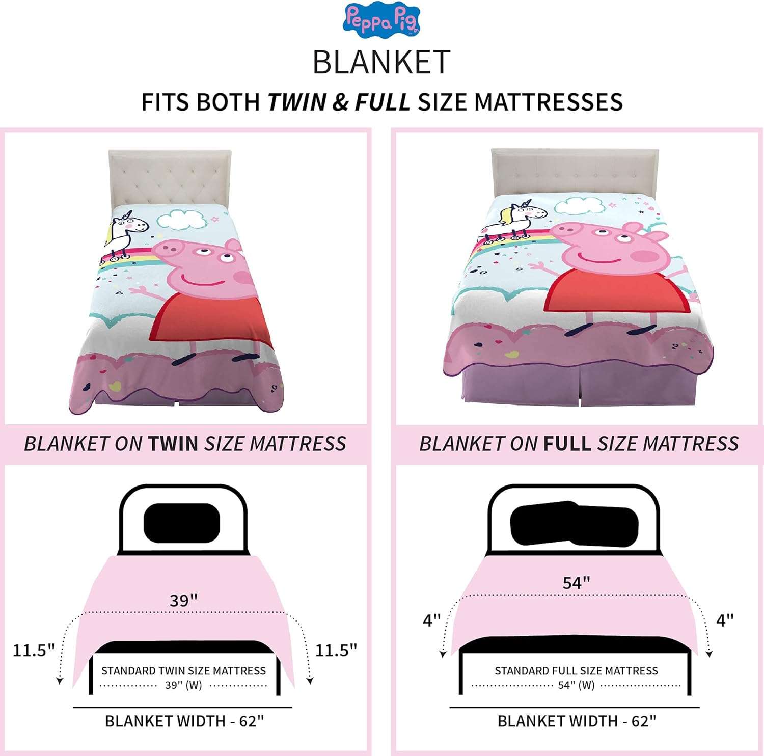 Franco Kids Bedding Super Soft Plush Micro Raschel Blanket, 62 in x 90 in, Peppa Pig - 4